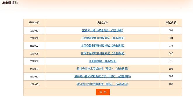 zlg官方网站中国人事考试网登录入口-执业药师资格证报名入口官网